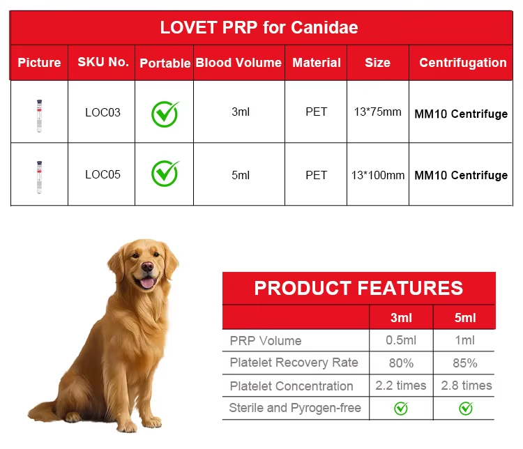 PRP Tube for Dogs