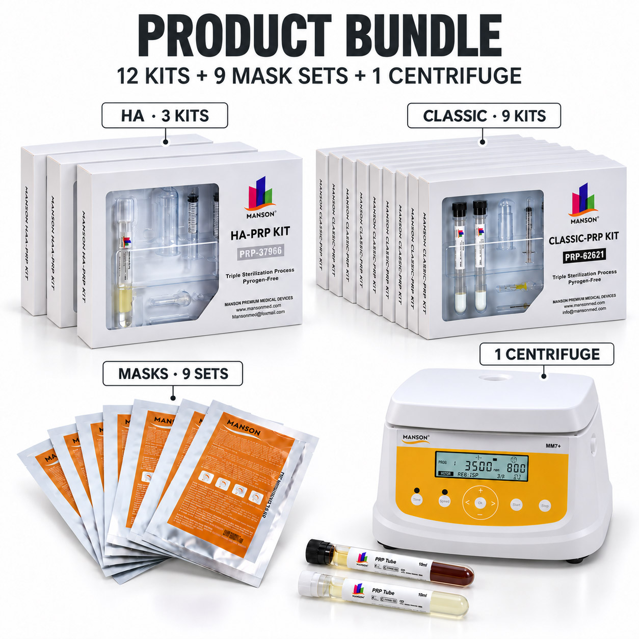 Manson Dermatology Starter Set